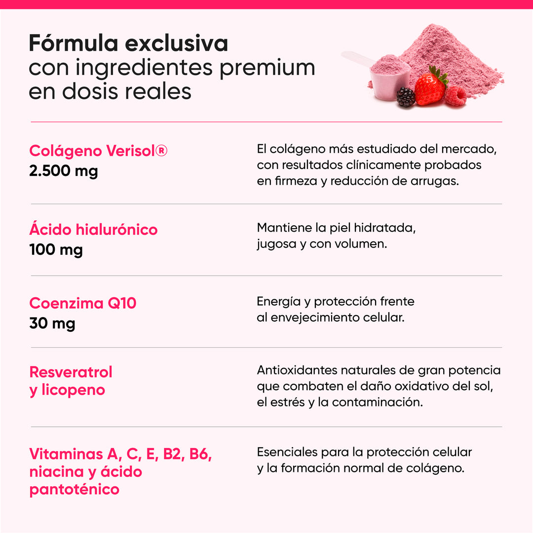 Antiaging Facial