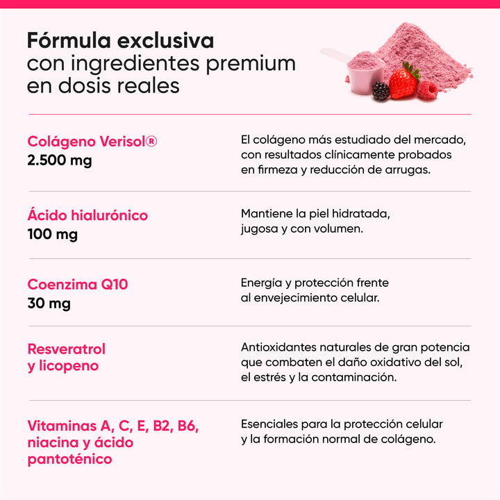 Antiaging Facial