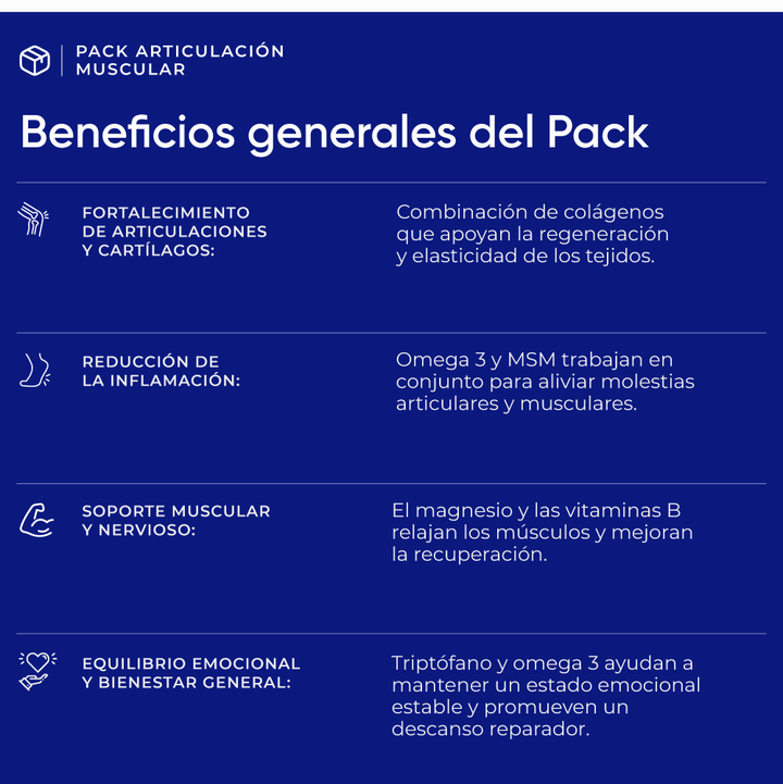 Caja Bienestar - Articular y muscular