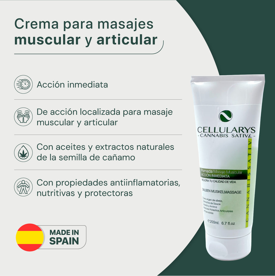 Crema Dolor Muscular