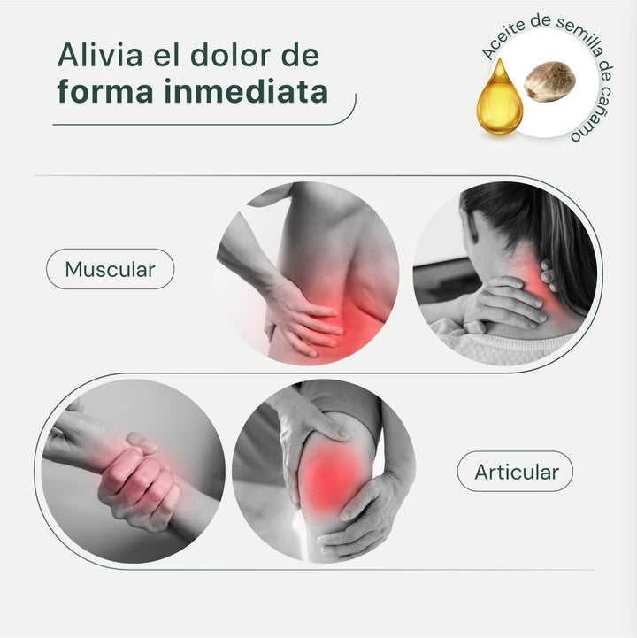 Crema Dolor Muscular