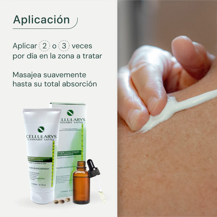 Crema Dolor Muscular