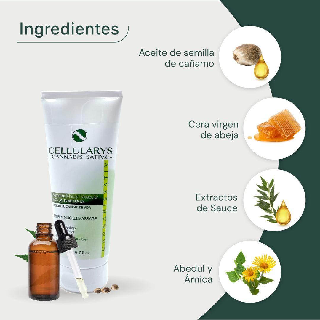 Crema Dolor Muscular