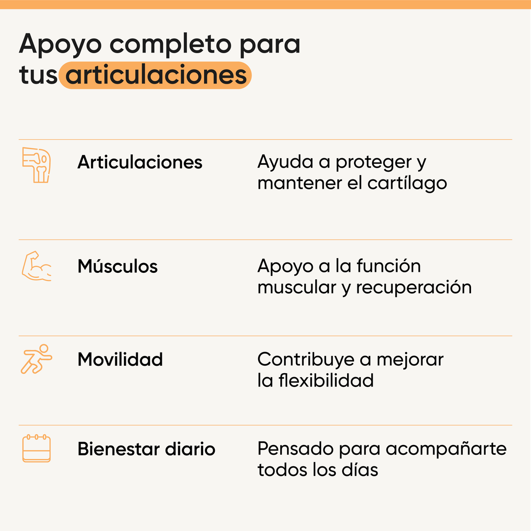 Pack Cuidado Completo de Articulaciones