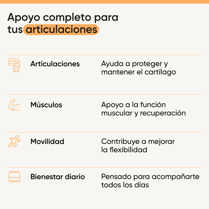 Pack Cuidado Completo de Articulaciones