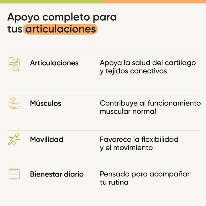 Pack Cuidado Completo de Articulaciones